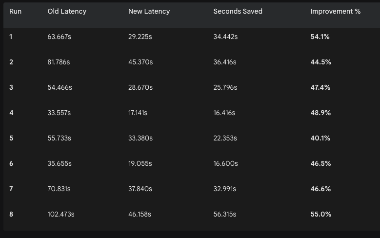 حيجيجي صورة 2